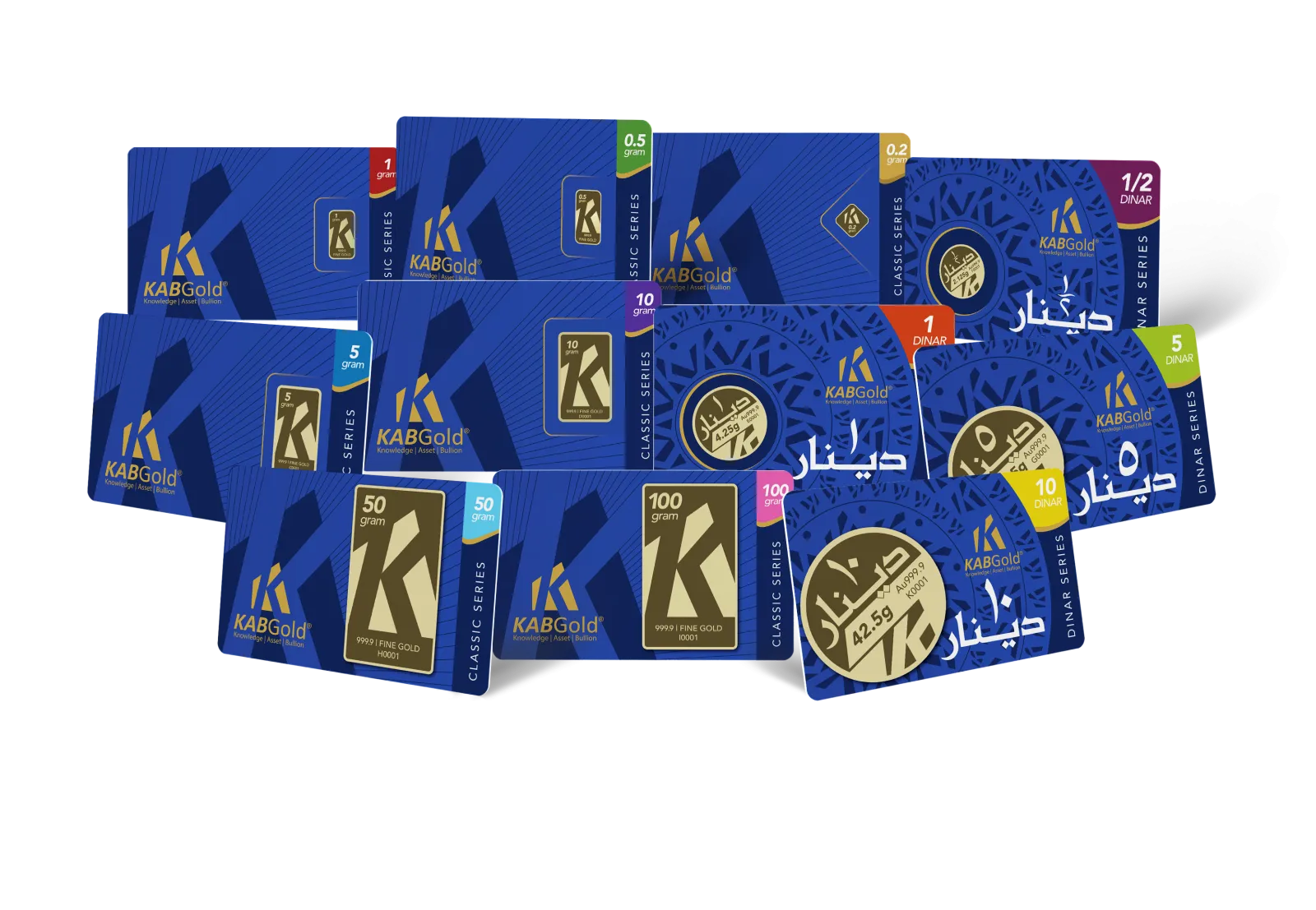 Produk emas KABGold